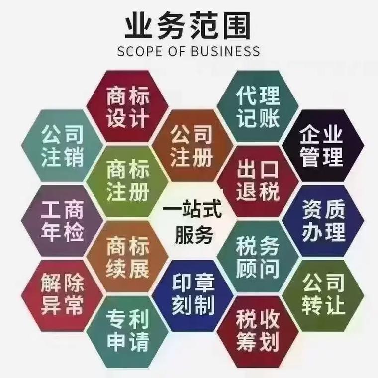 宁德代理记账